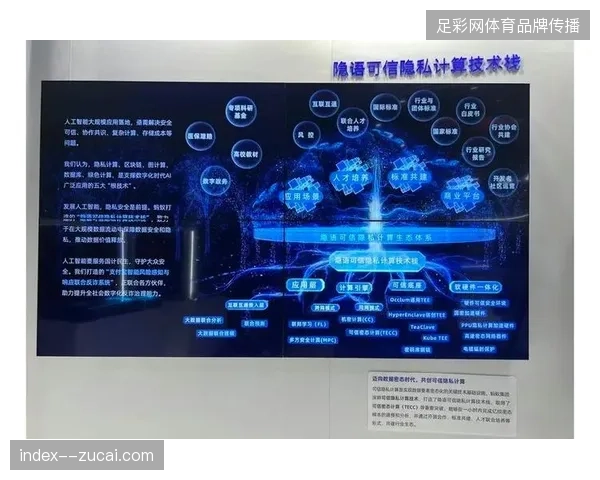 2027年前后数据隐私计算或将主导体育周边产业的商业逻辑转型